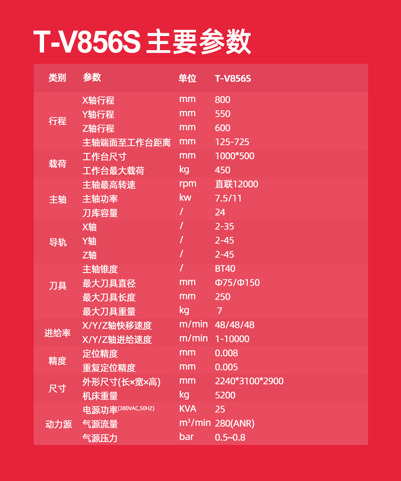 臺群精機T-V856S