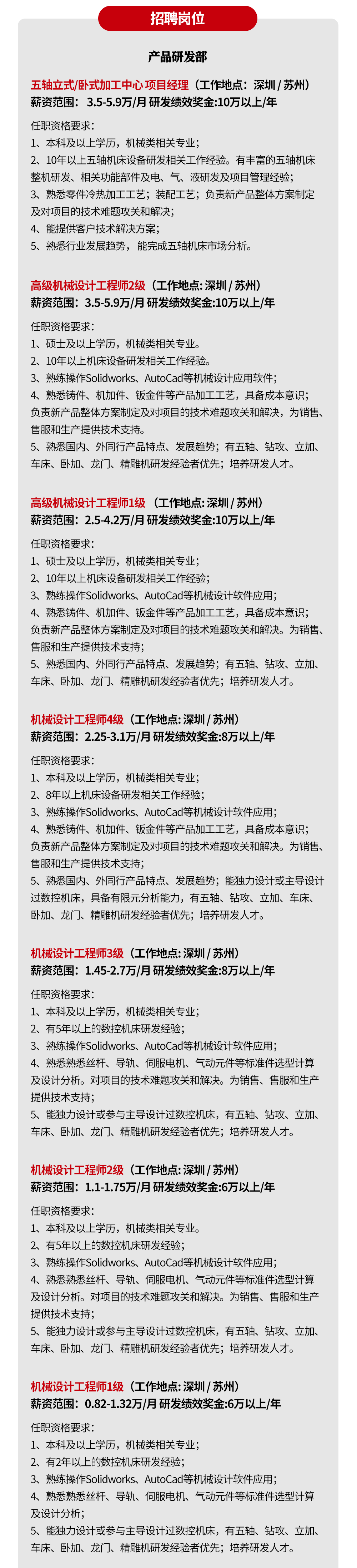 創世紀2021技術人才招聘