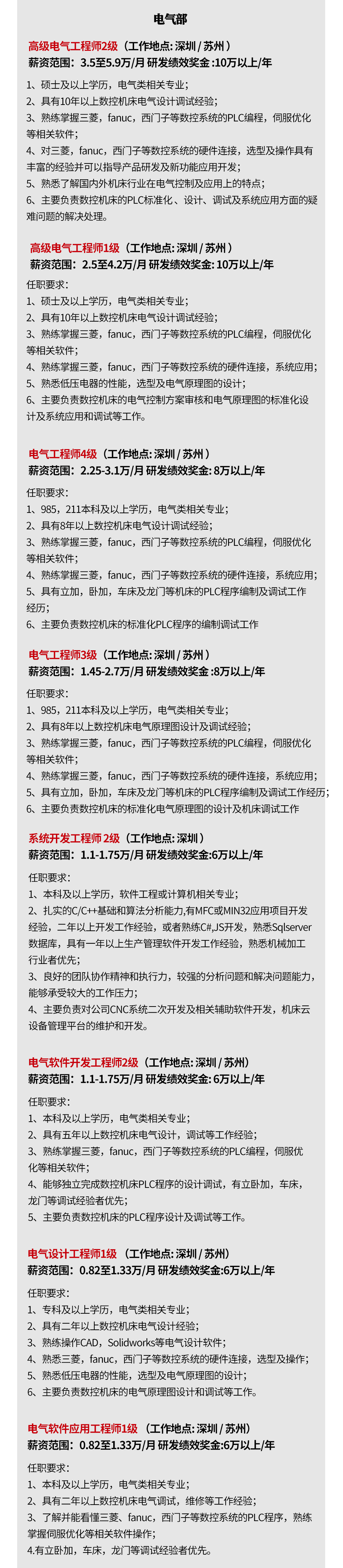 創世紀2021技術人才招聘