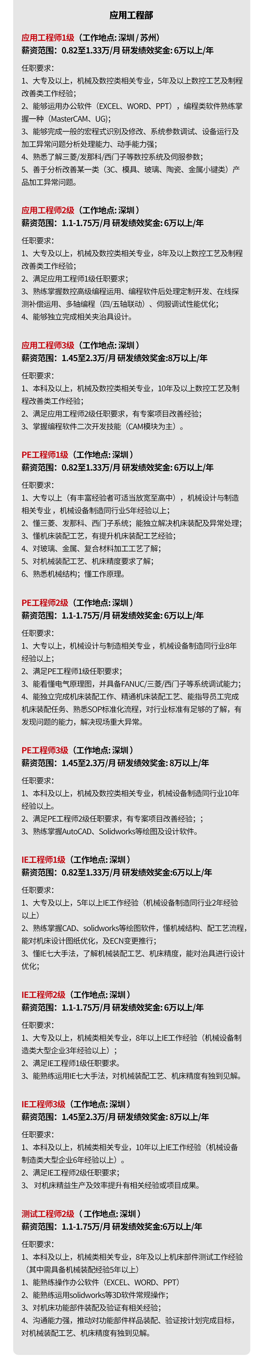 創世紀2021技術人才招聘