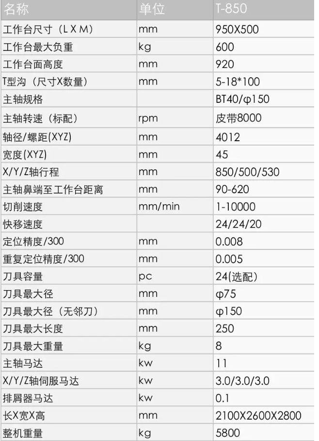 T-850三軸硬軌加工中心