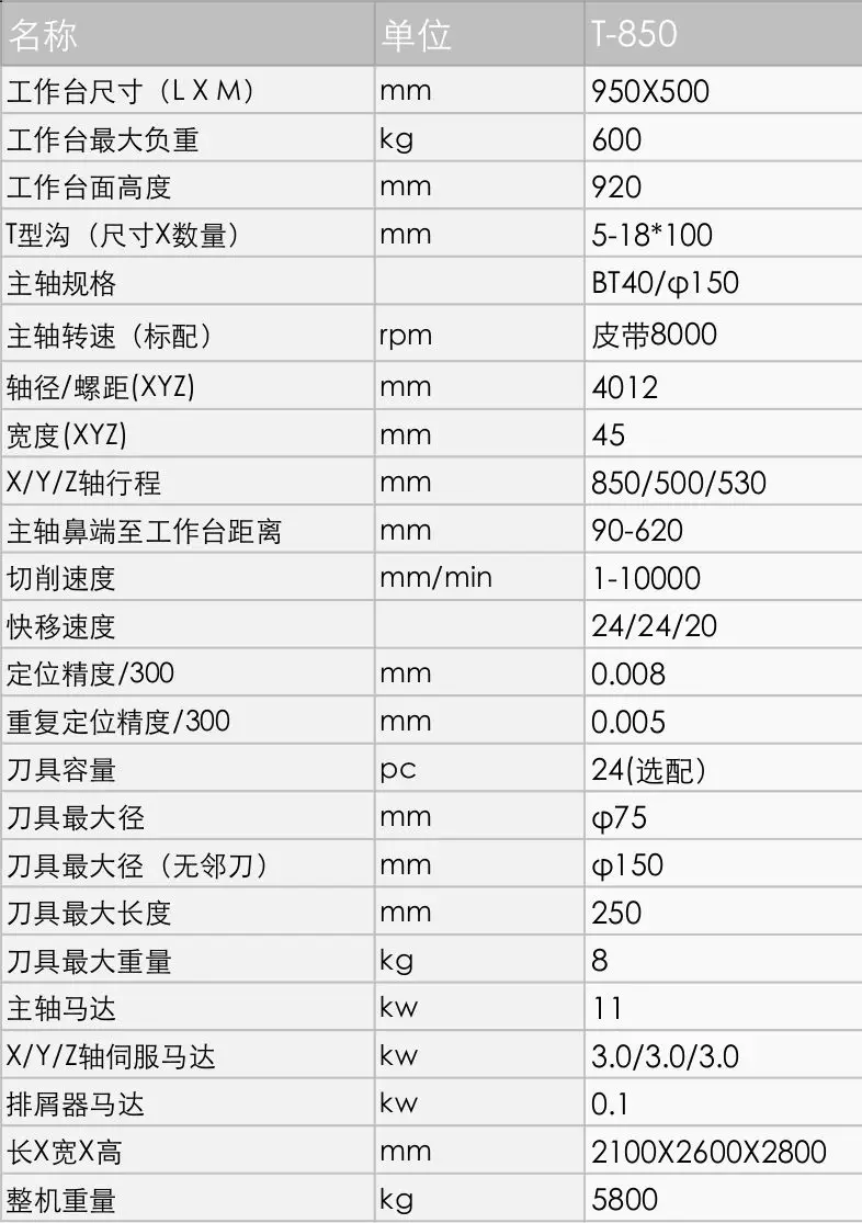 臺群智造｜T-850三軸硬軌加工中心