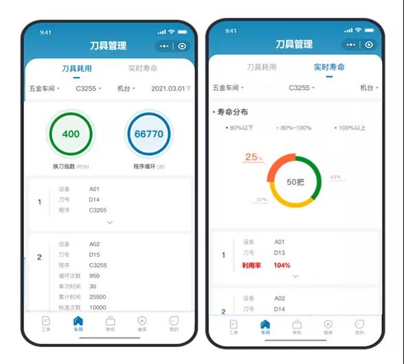 刀具壽命如何管，臺(tái)群機(jī)床云有絕招