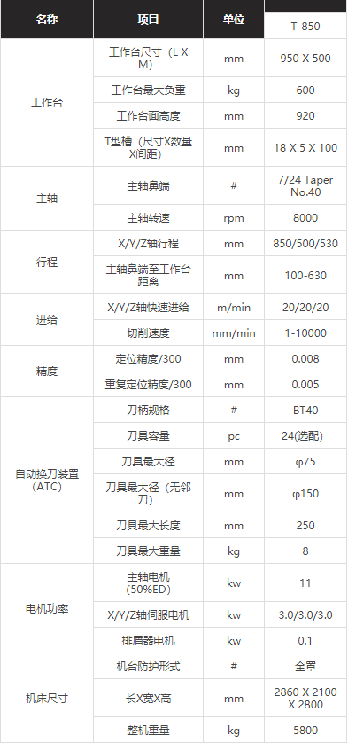 臺群T-850硬軌模具加工中心