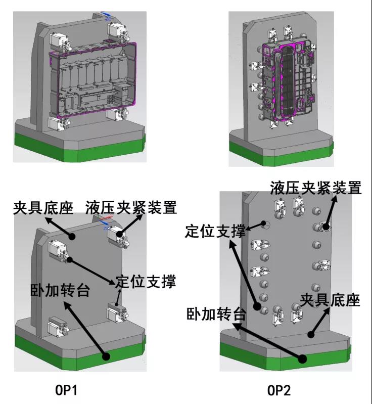 臺群精機(jī)通用機(jī)床，全面擁抱新能源汽車制造——《電控殼體加工篇》