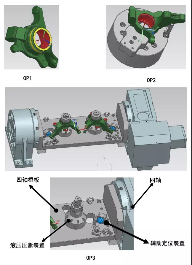 臺群精機通用機床，全面擁抱新能源汽車制造——《轉向機連接器加工篇》